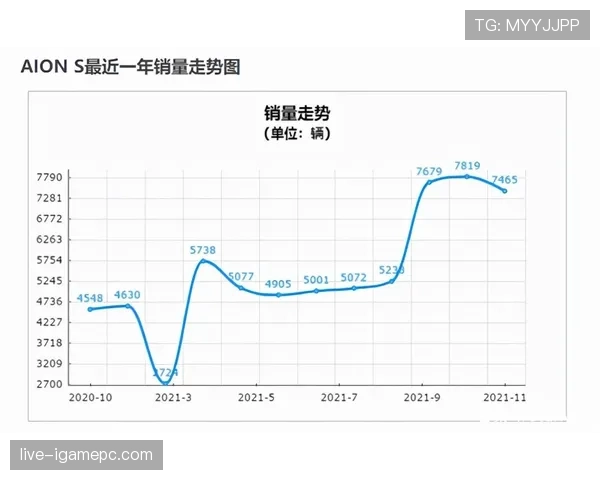 国际米兰意甲地位稳固,但欧洲竞争力现状与未来发展路径分析 国际米兰意甲地位稳固,但欧洲竞争力现状与未来发展路径分析
