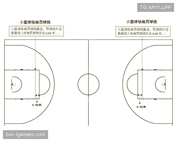 篮球规则深度解析：三秒违例的判定标准详解