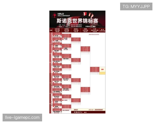 奥地利冲击2026世界杯赛程预测 关键战与出线形势分析