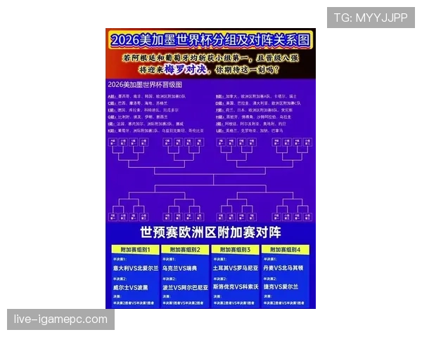 海地能否首次晋级2026世界杯正赛?赛程前景与出线形势分析