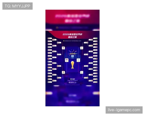 2026世界杯32强晋级路线图一览 2026世界杯32强晋级路线图一览