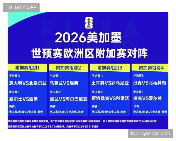 捷克2026世界杯小组赛突围关键 东欧铁骑能否再现黄金一代辉煌 捷克2026世界杯小组赛突围关键 东欧铁骑能否再现黄金一代辉煌